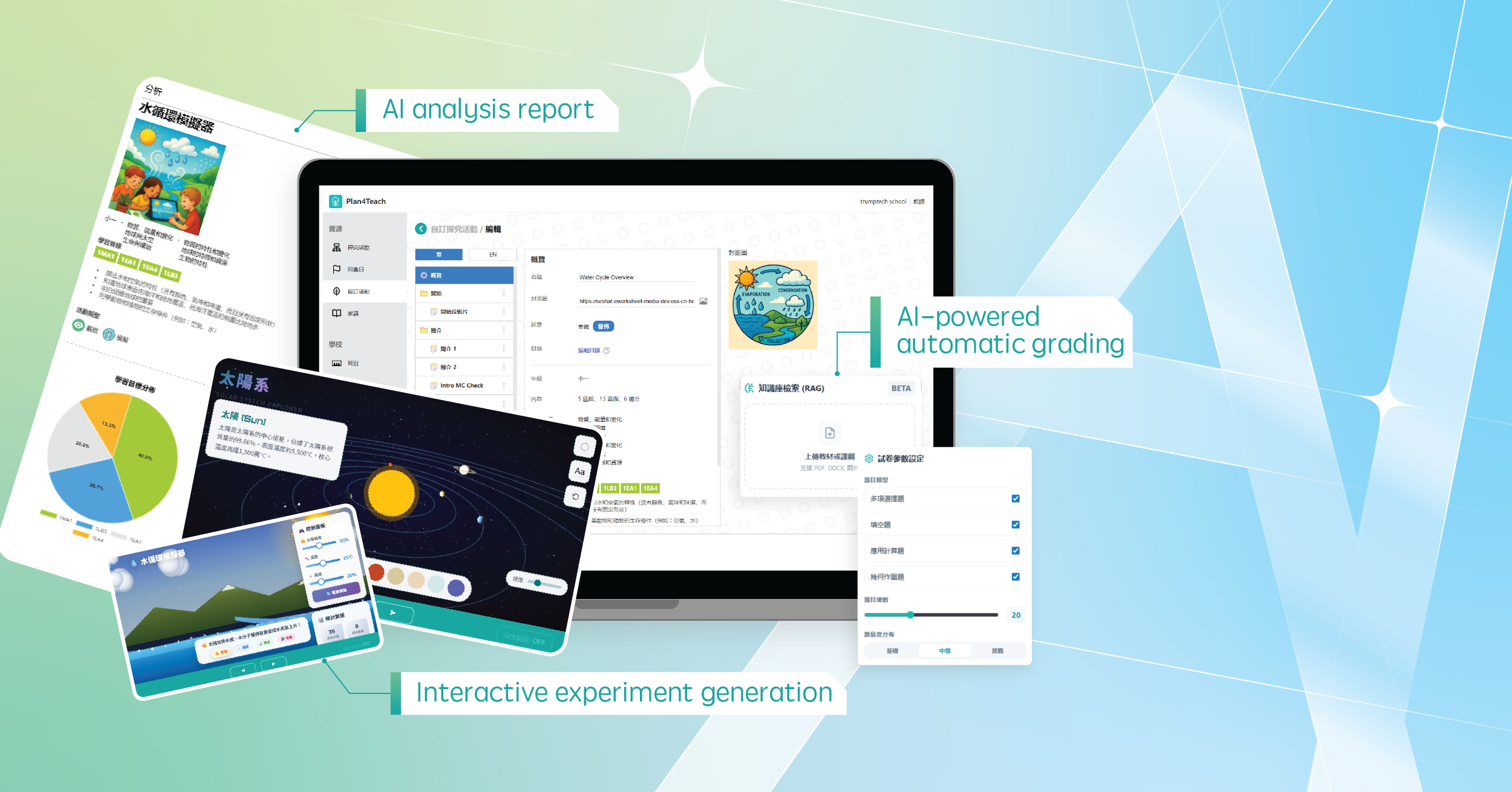 Plan4Teach AI Platform